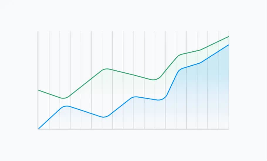 API and hosting requests